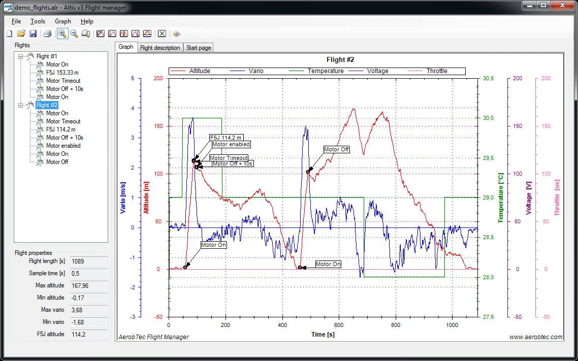 AerobTec Altis V4+ F5J Start Height Recorder And Flight Logger - Image 6