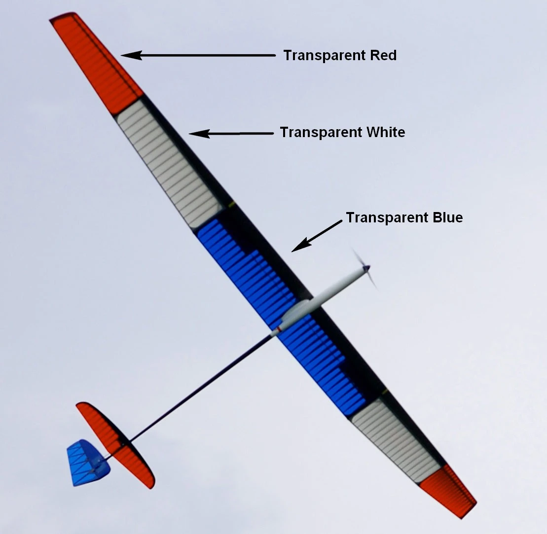 Oralight Transparent Red 31-029 Covering Film - Image 3